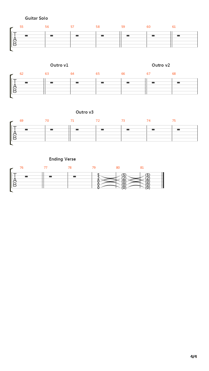 Vstan Strah Preodolej吉他谱