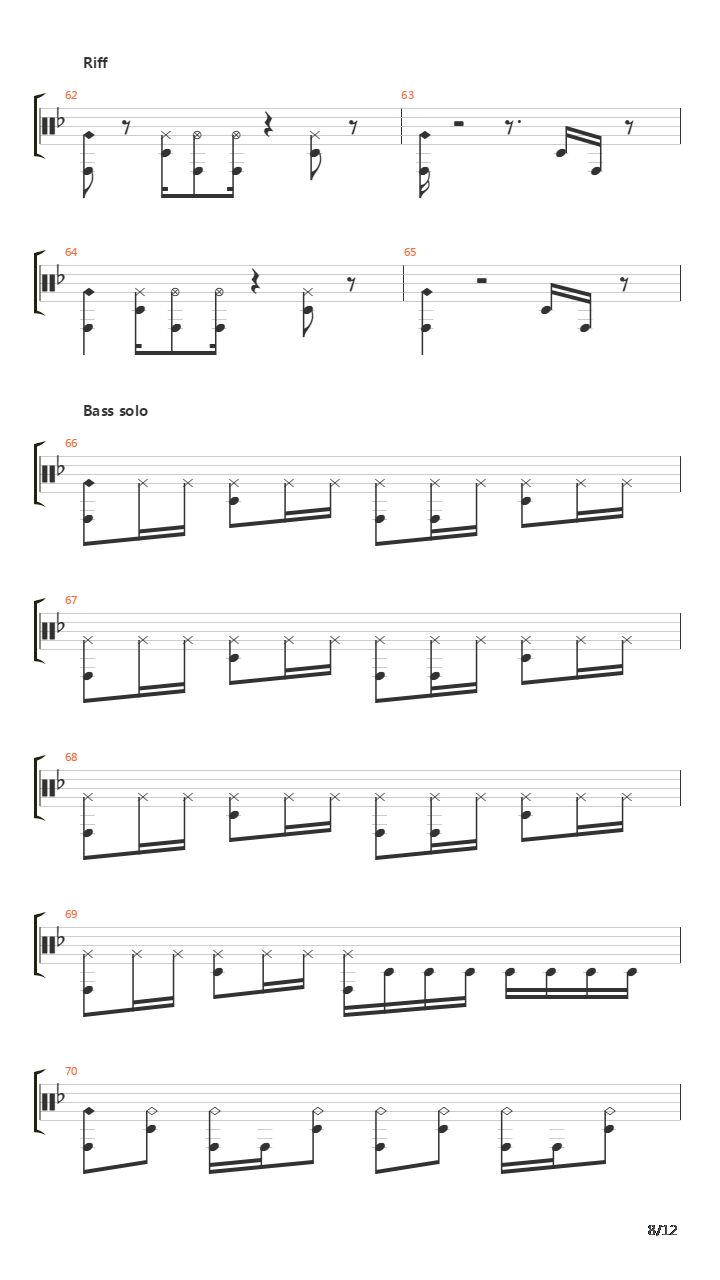 Vstan Strah Preodolej吉他谱