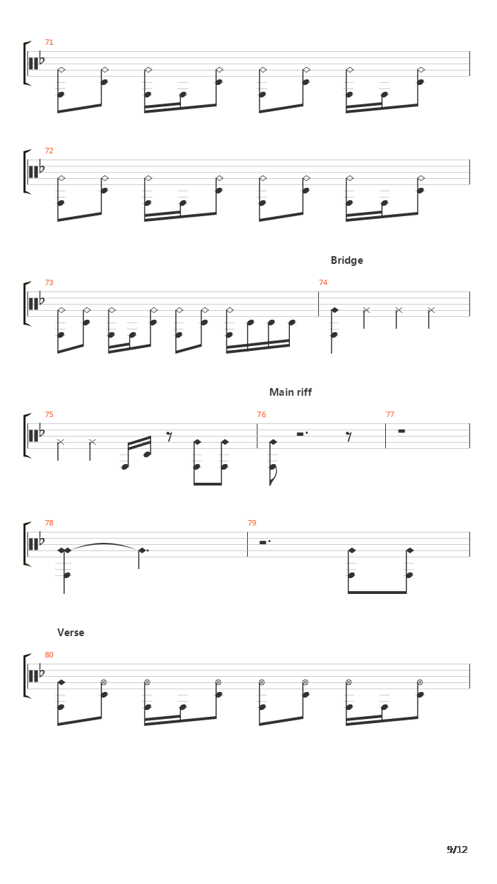 Vstan Strah Preodolej吉他谱