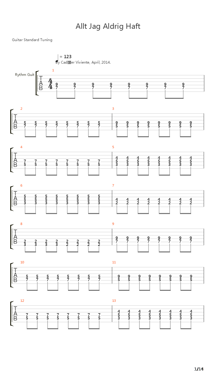 Allt Jag Aldrig Haft吉他谱