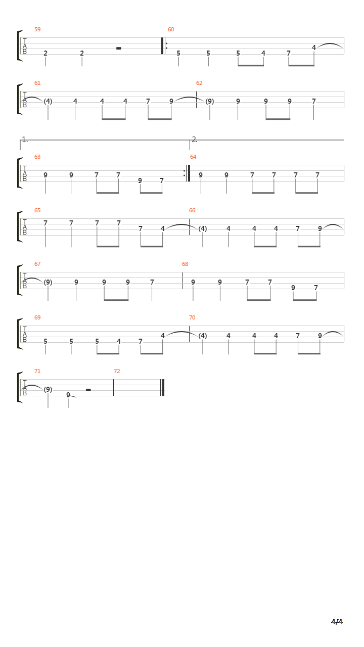 Ballad Of Hugo Chavez吉他谱