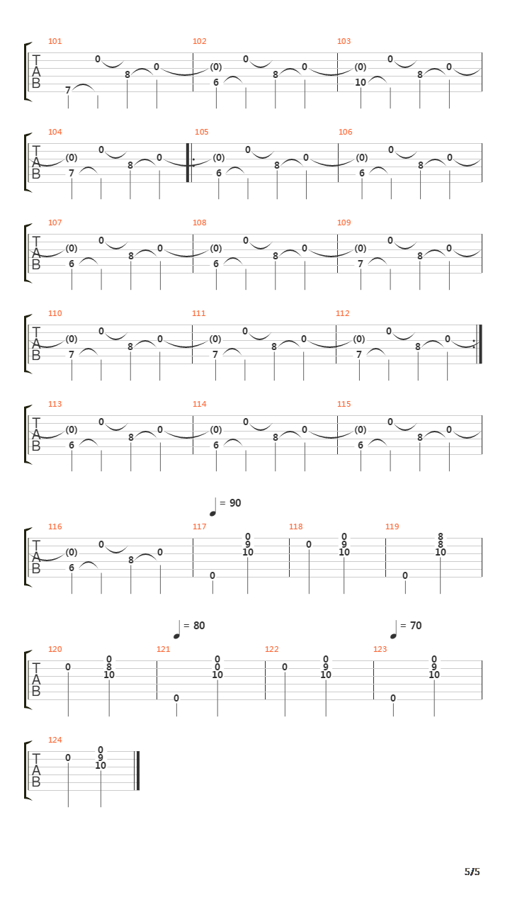 La Particule De Dieu吉他谱