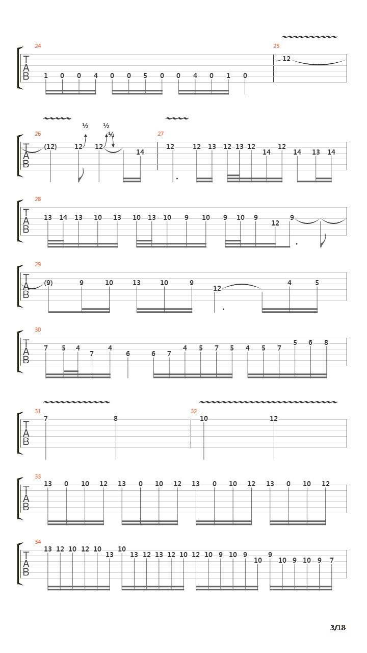 Persepolis吉他谱