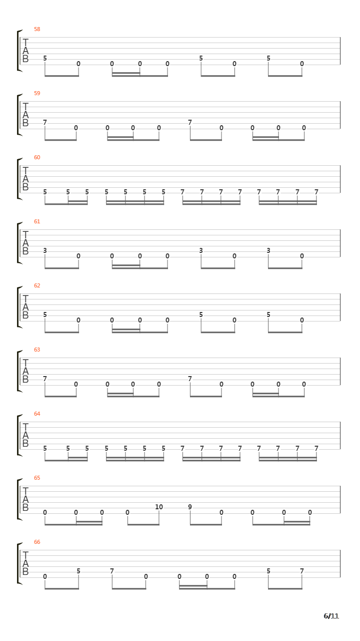 Close吉他谱