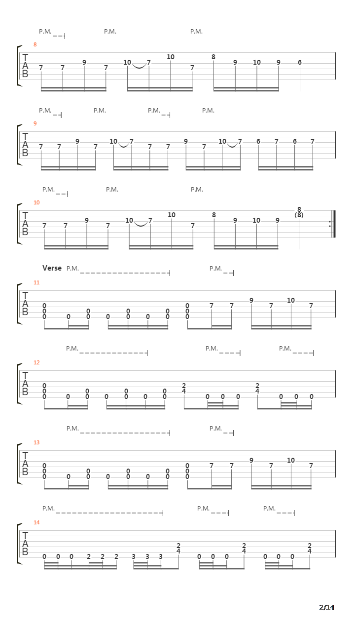 Failing Winds Of Hopeless Greed吉他谱