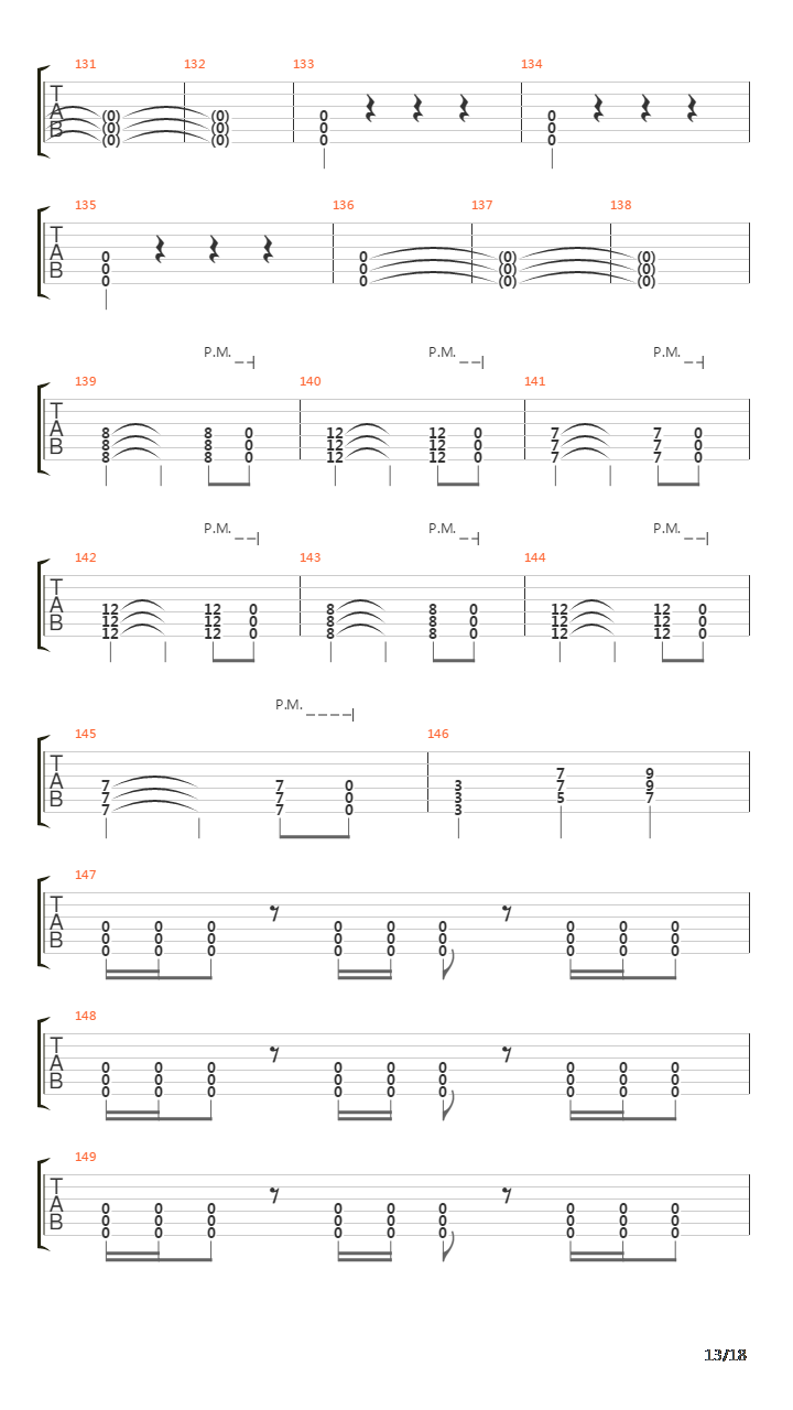 Ganstas Paradise吉他谱