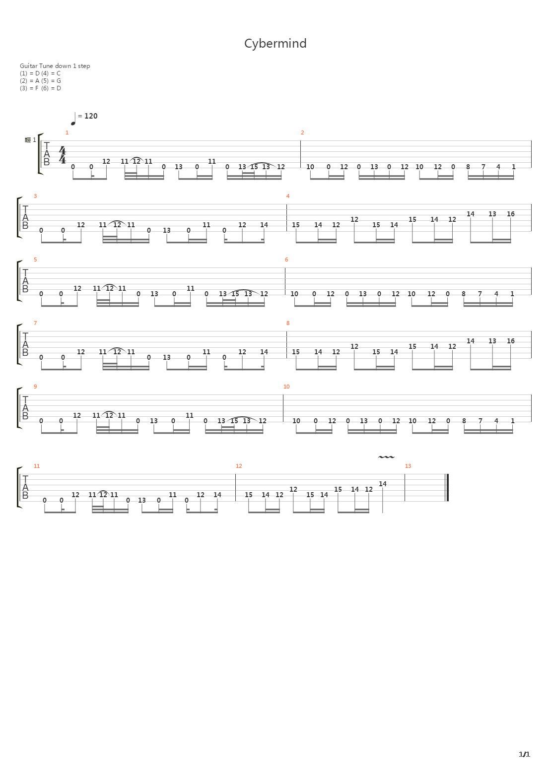 Cybermind吉他谱