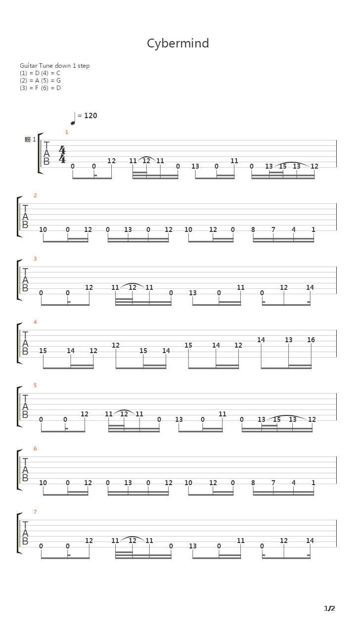 Cybermind吉他谱