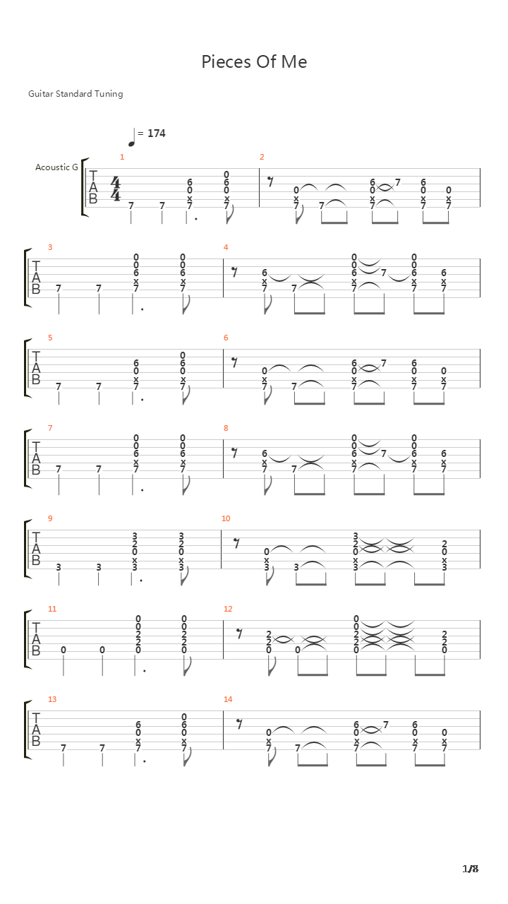 Pieces Of Me吉他谱