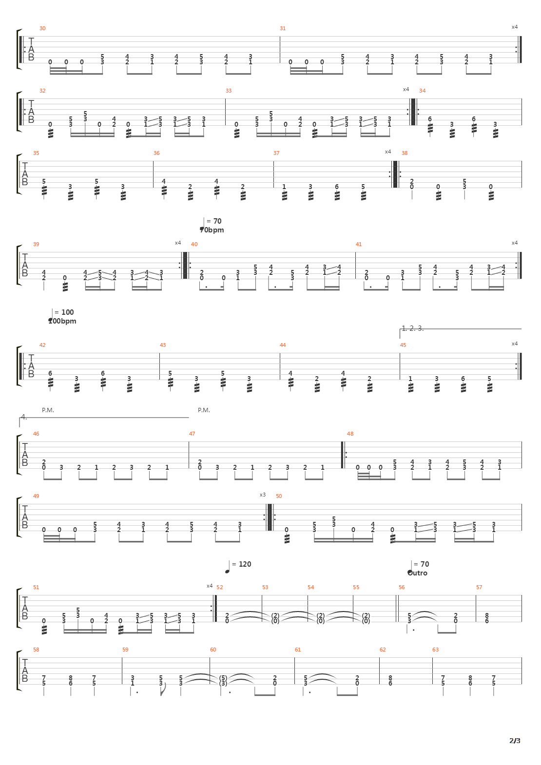 The Rack吉他谱