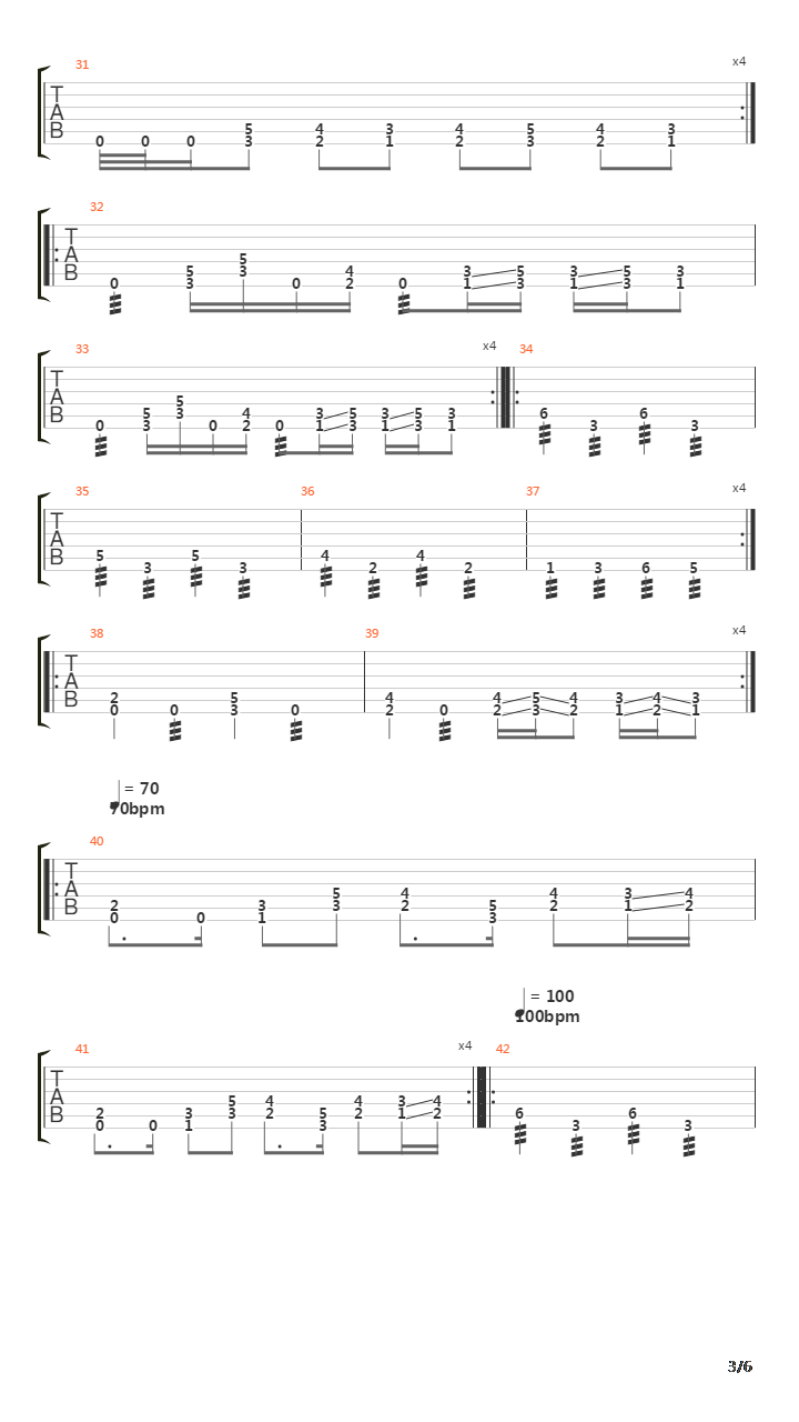 The Rack吉他谱