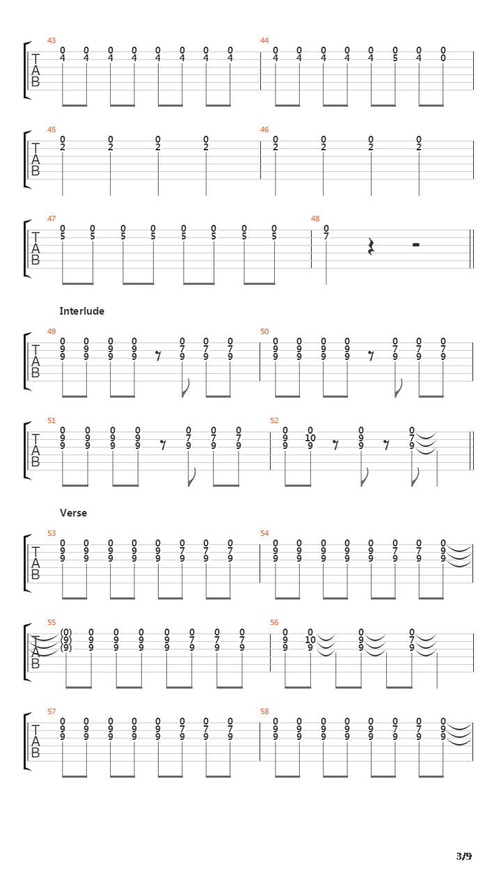 Stop Right There吉他谱