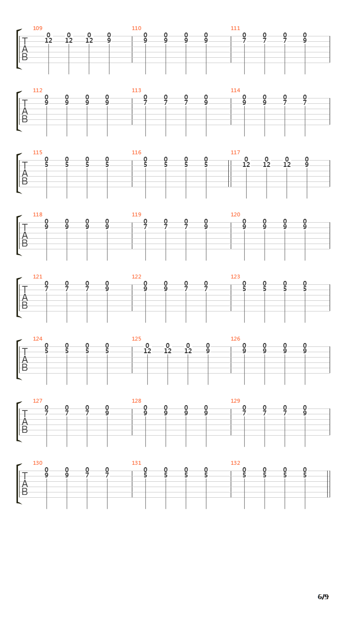 Stop Right There吉他谱