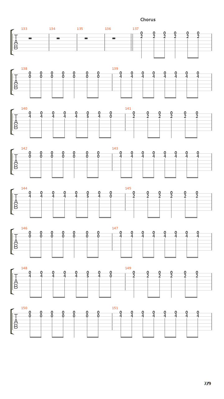 Stop Right There吉他谱