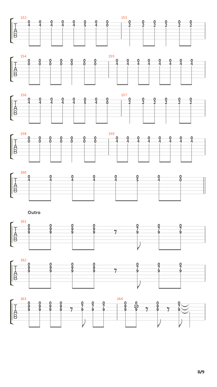 Stop Right There吉他谱