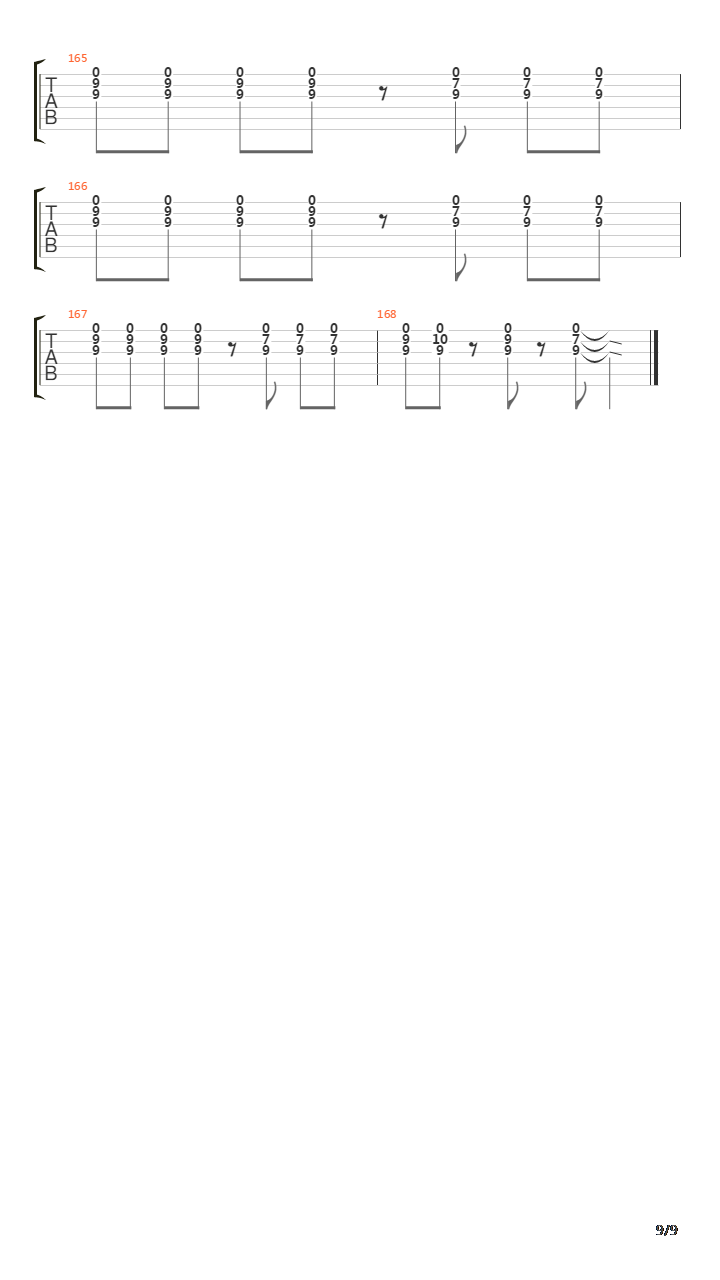Stop Right There吉他谱
