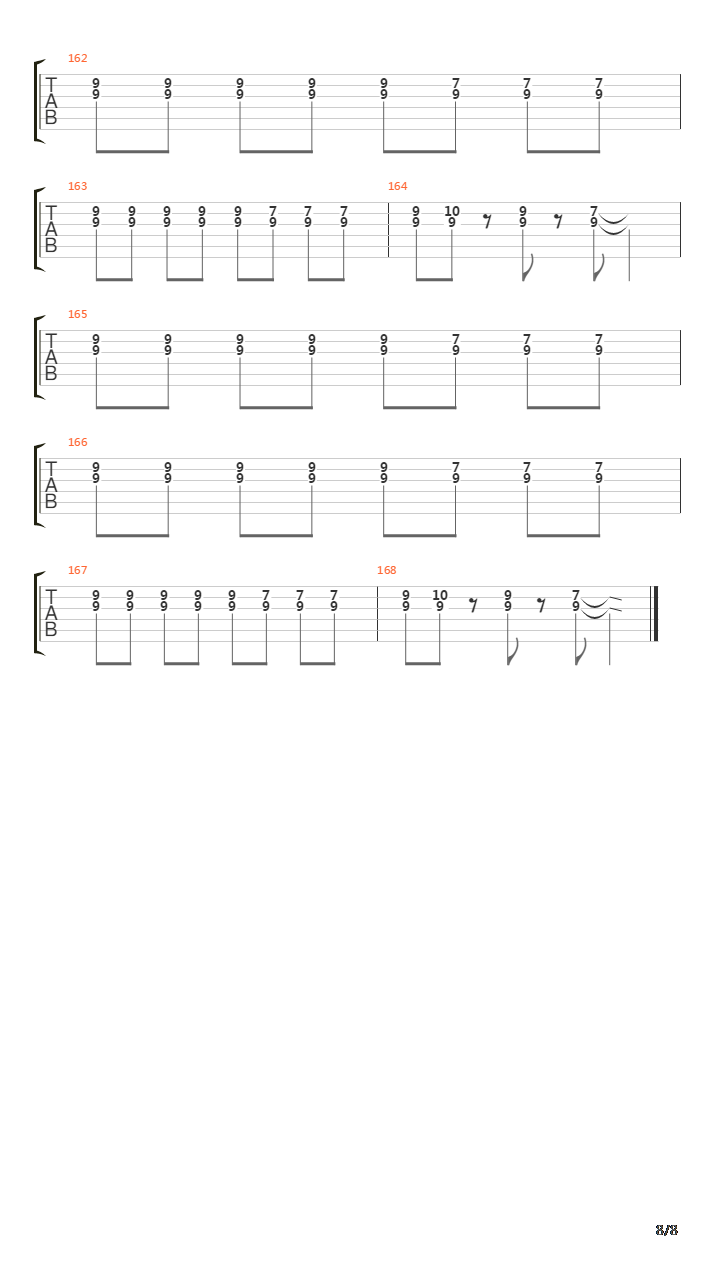 Stop Right There吉他谱