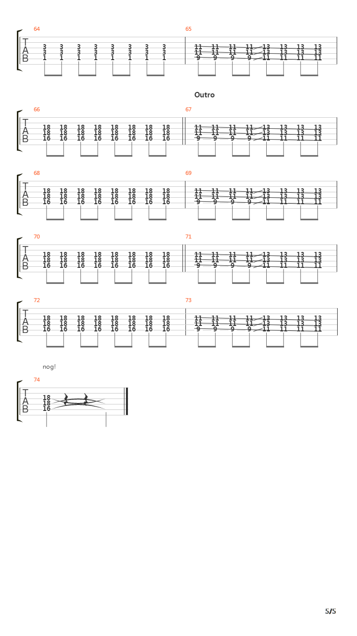 Vietnam吉他谱