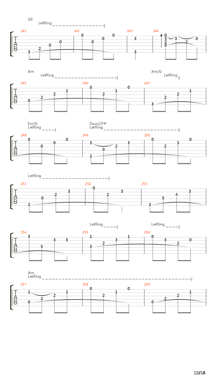 Le Ore Rosa Di Mazenderan吉他谱