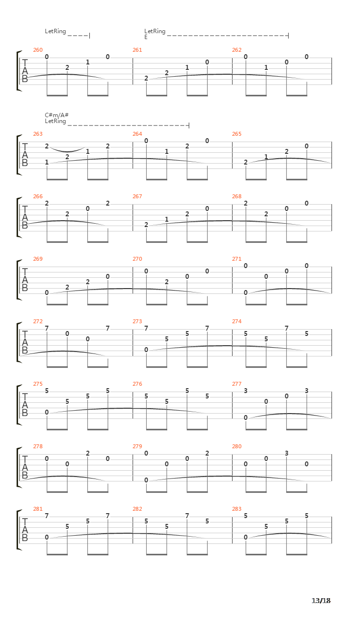 Le Ore Rosa Di Mazenderan吉他谱