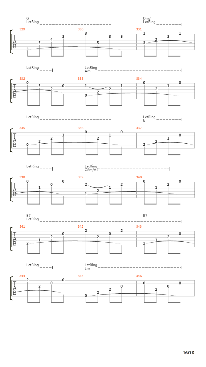 Le Ore Rosa Di Mazenderan吉他谱