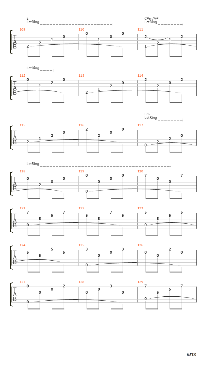 Le Ore Rosa Di Mazenderan吉他谱