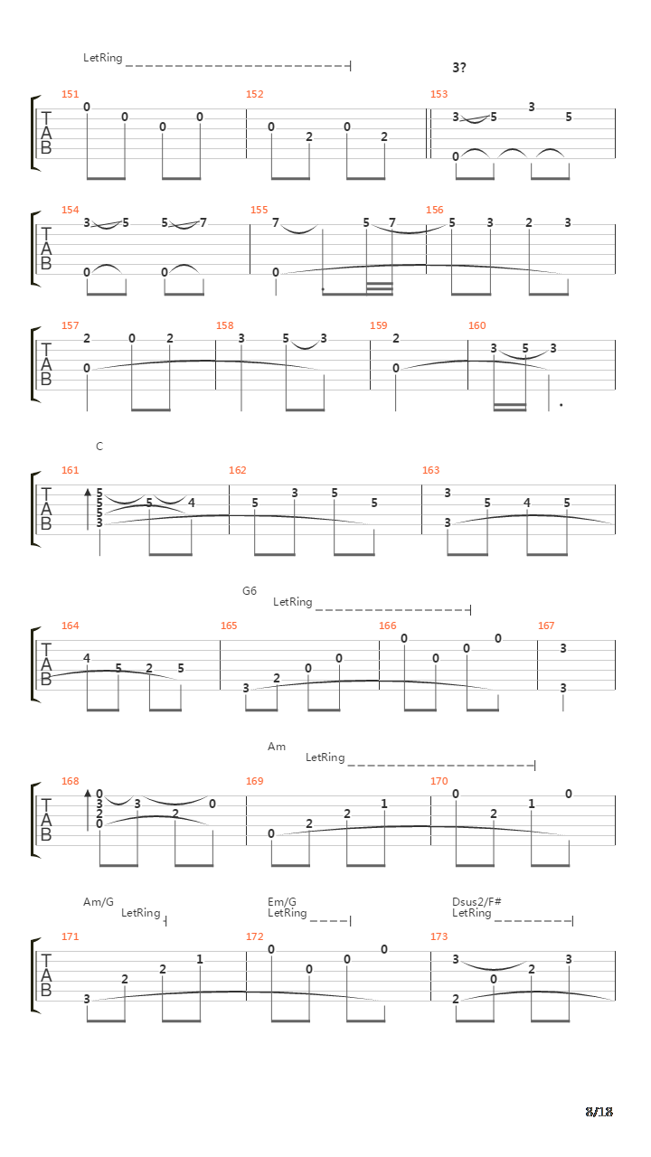 Le Ore Rosa Di Mazenderan吉他谱