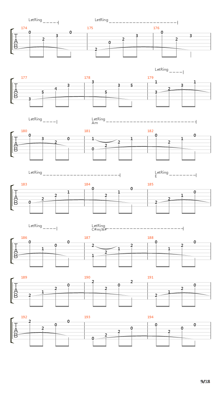 Le Ore Rosa Di Mazenderan吉他谱