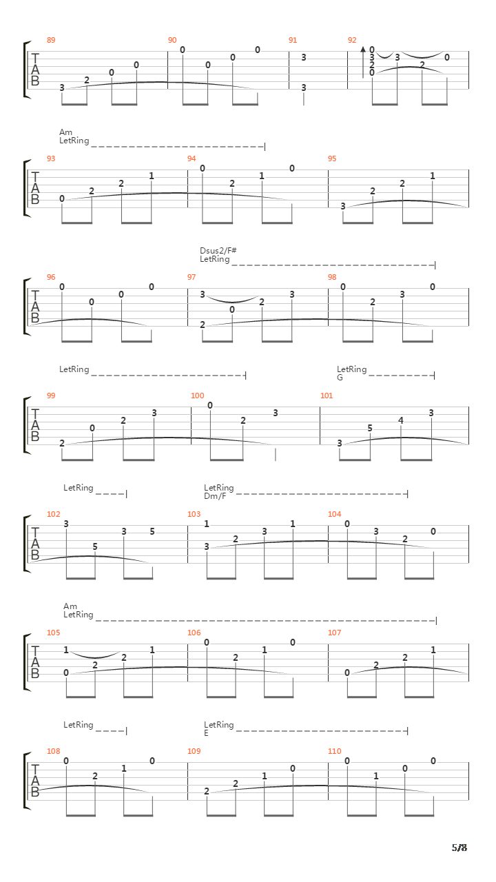 Le Ore Rosa Di Mazenderan吉他谱