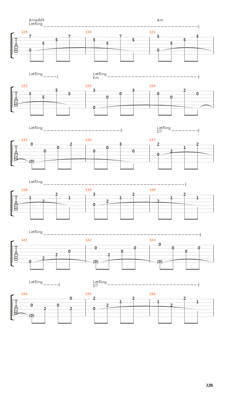 Le Ore Rosa Di Mazenderan吉他谱