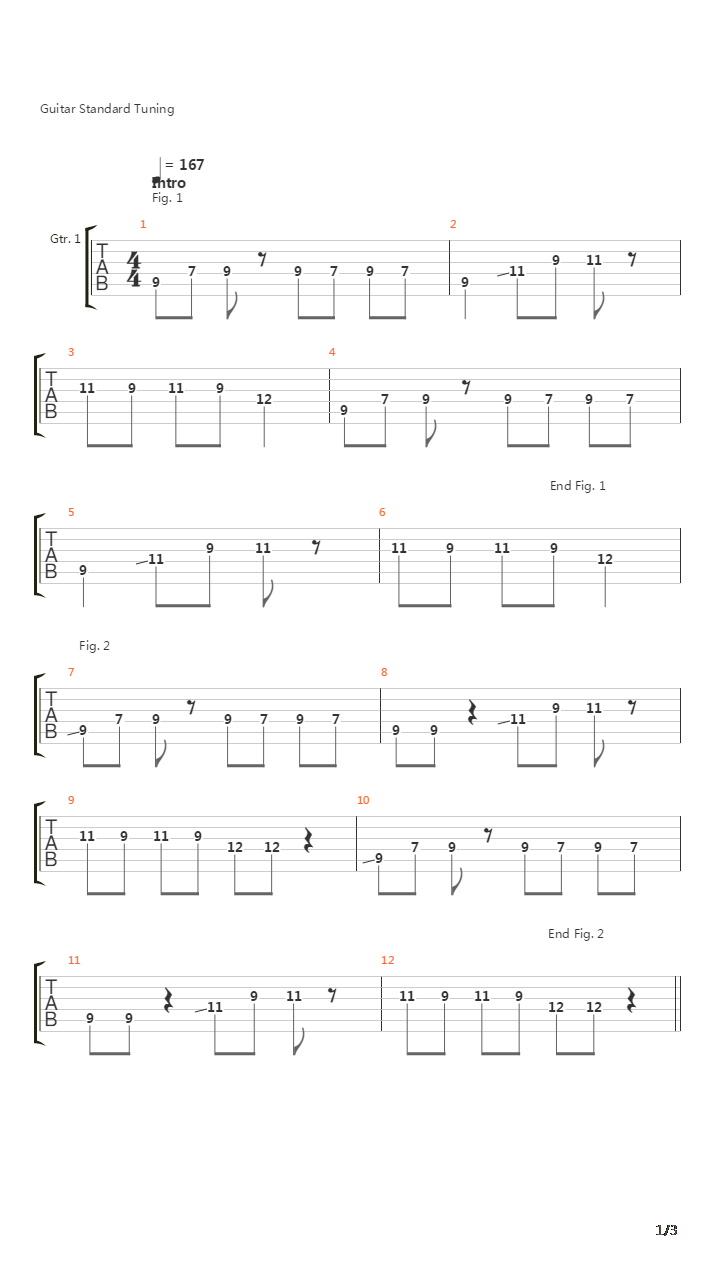 Hands吉他谱