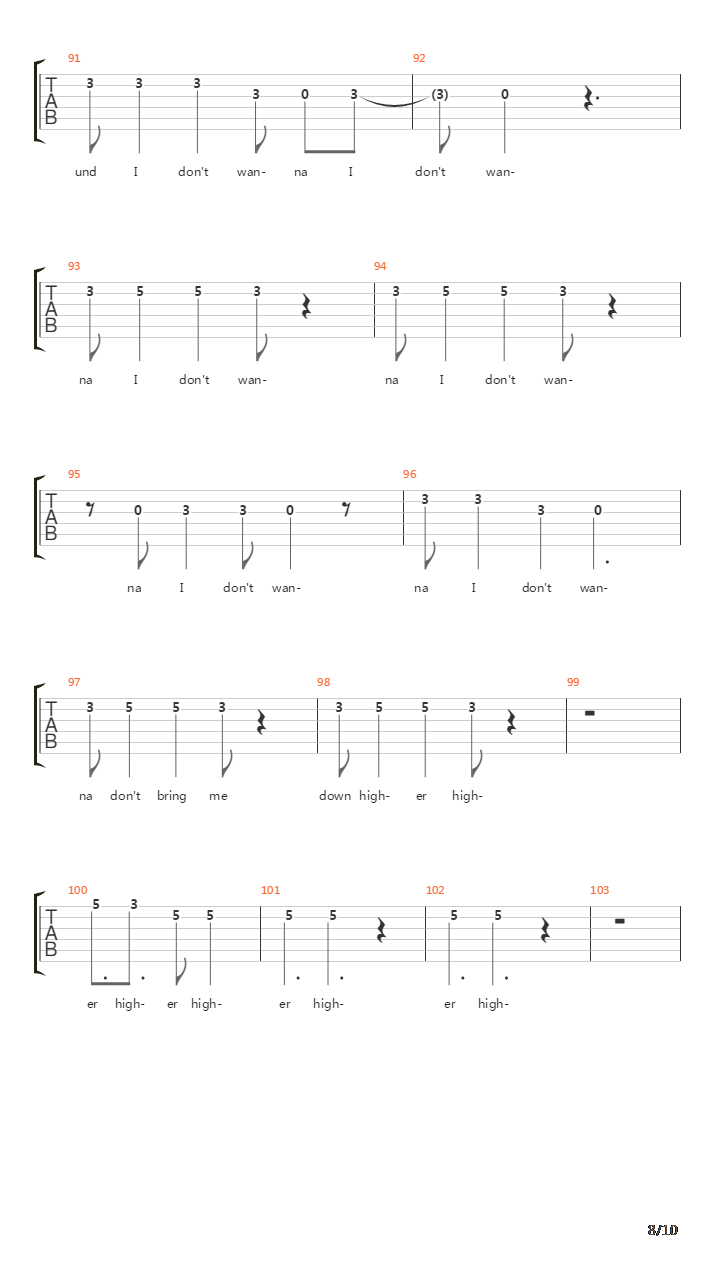 Higher吉他谱