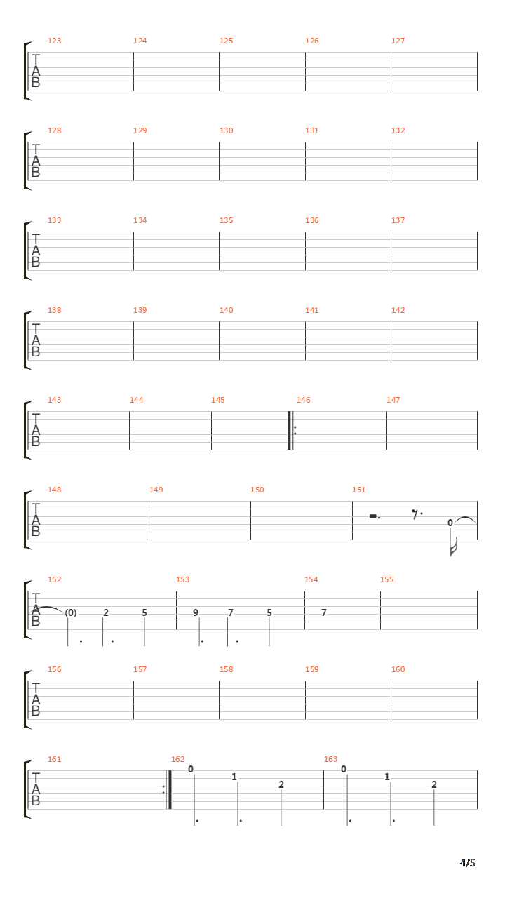 Cancion Inutil吉他谱