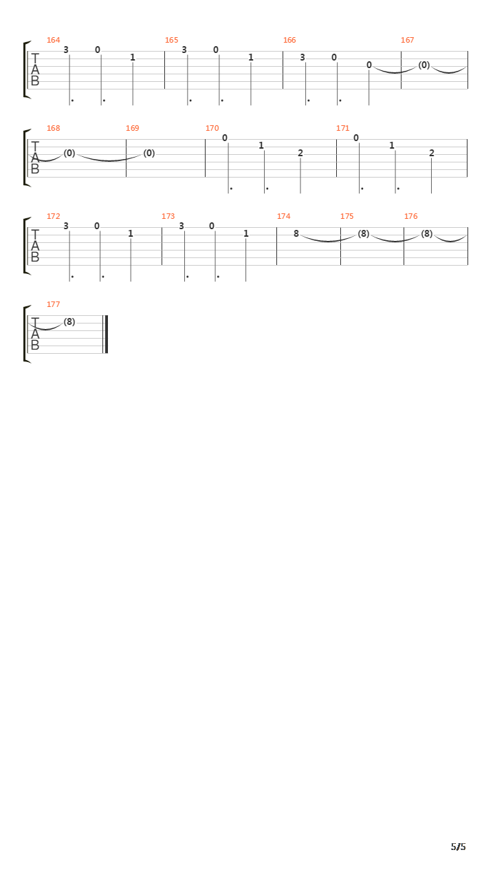 Cancion Inutil吉他谱