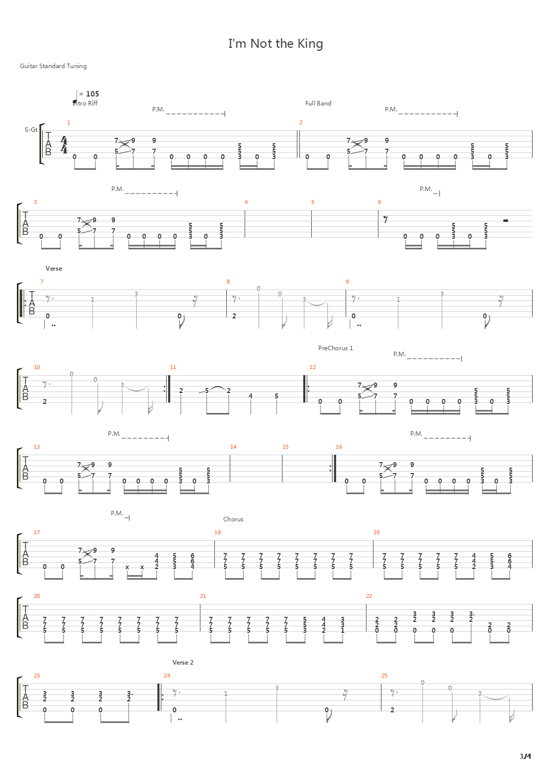 Im Not The King吉他谱