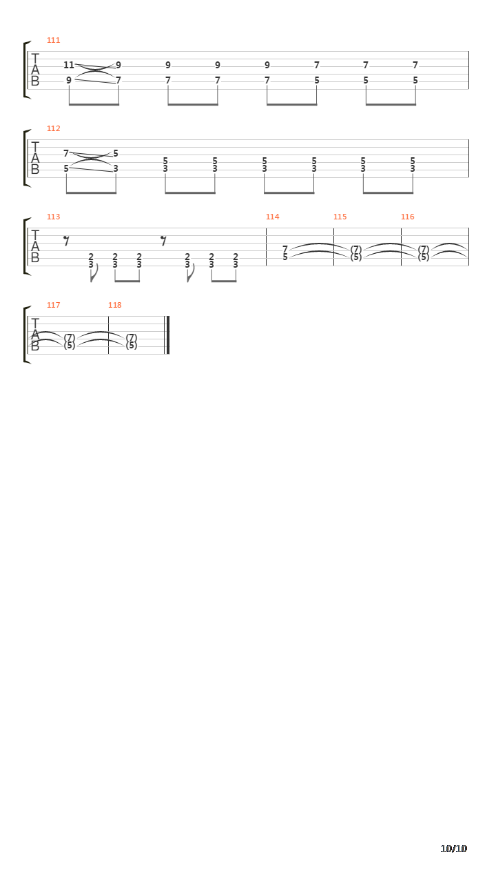 On Edge吉他谱