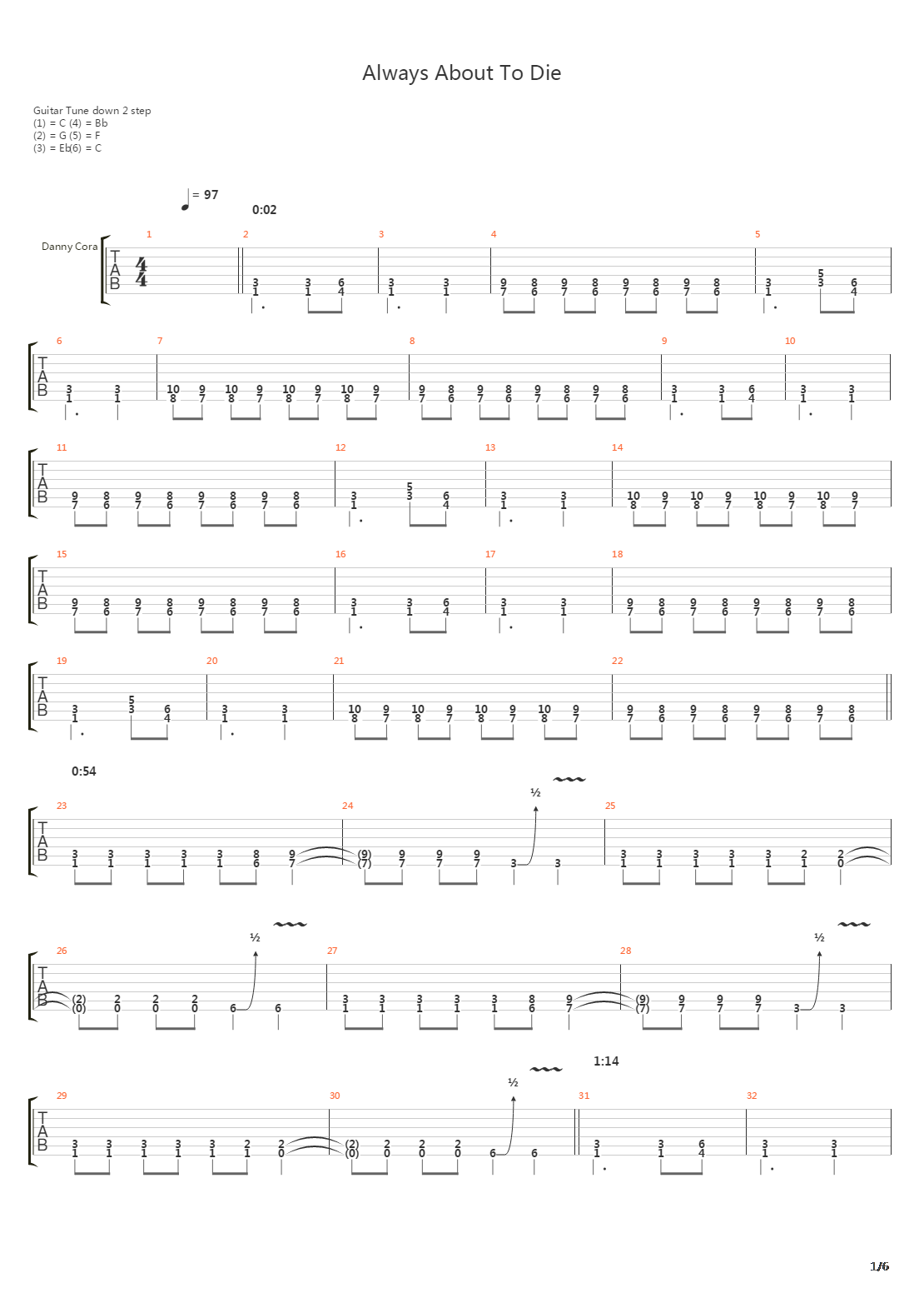 Always About To Die吉他谱