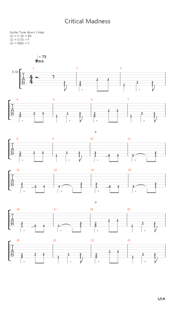 Critical Madness吉他谱