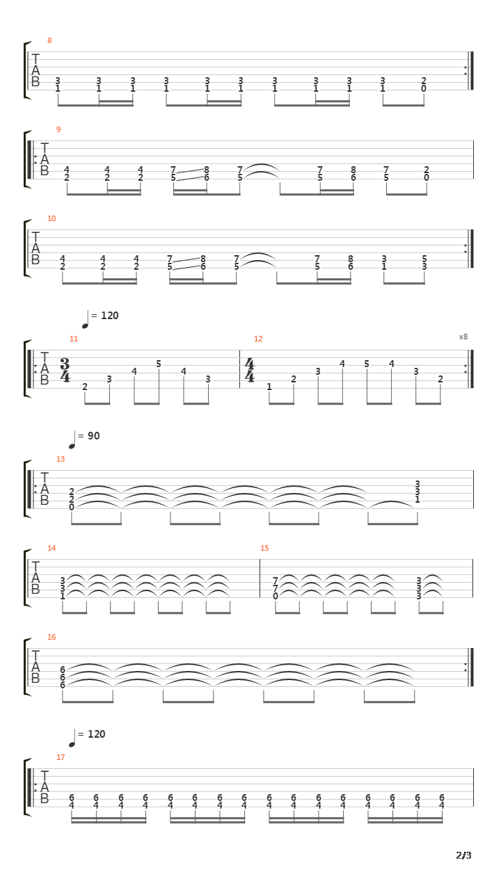 Twisted Mass Of Burnt Decay吉他谱