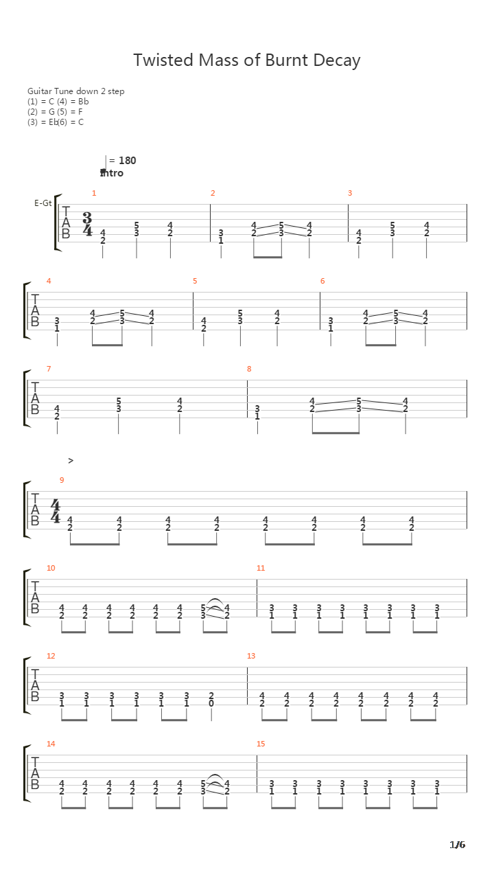 Twisted Mass Of Burnt Decay吉他谱