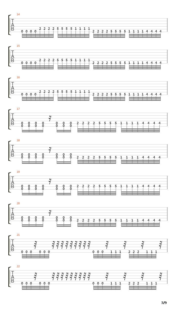 Istoriya Padeniya吉他谱