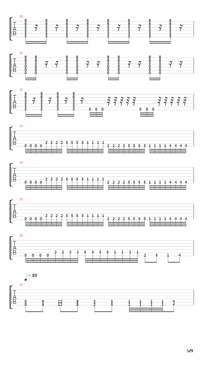 Istoriya Padeniya吉他谱