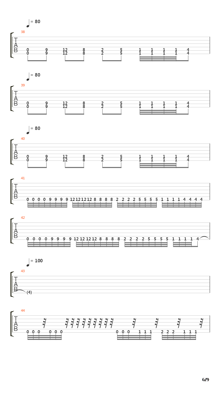 Istoriya Padeniya吉他谱
