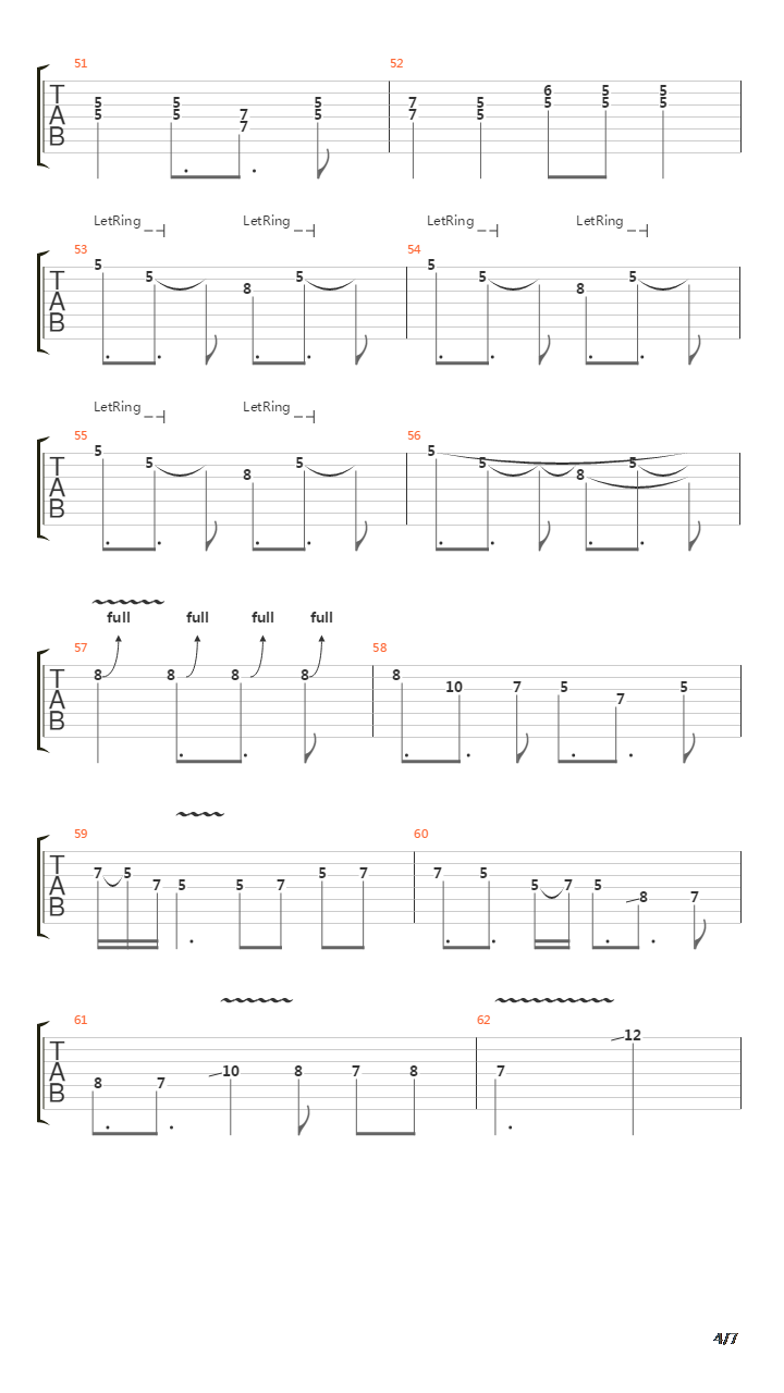 Psycho Circuit吉他谱