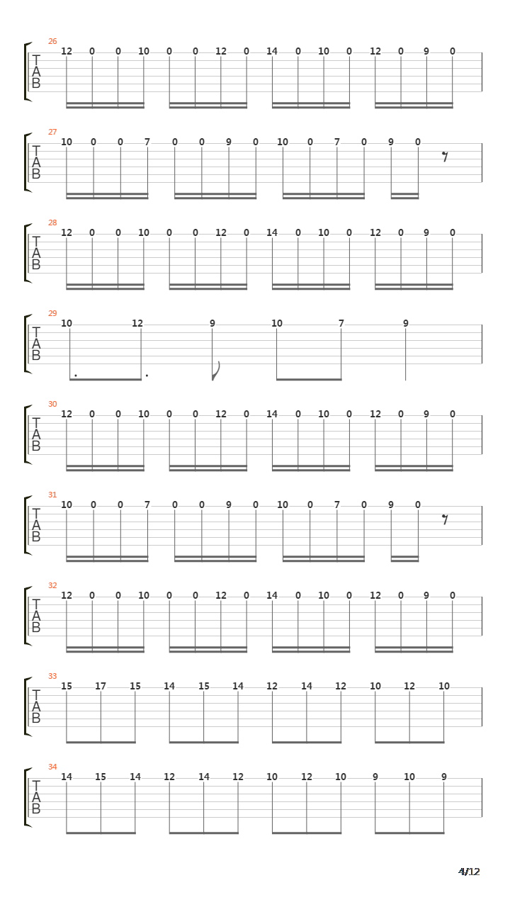 Ayreon吉他谱