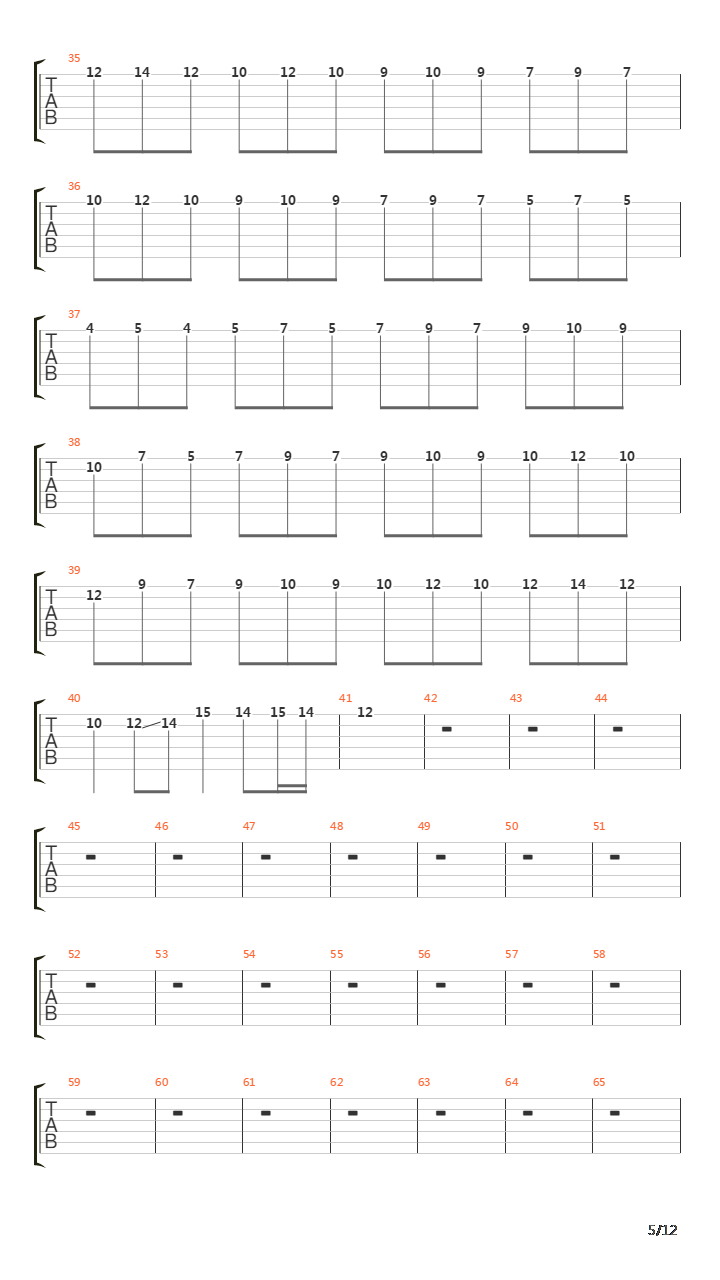 Ayreon吉他谱