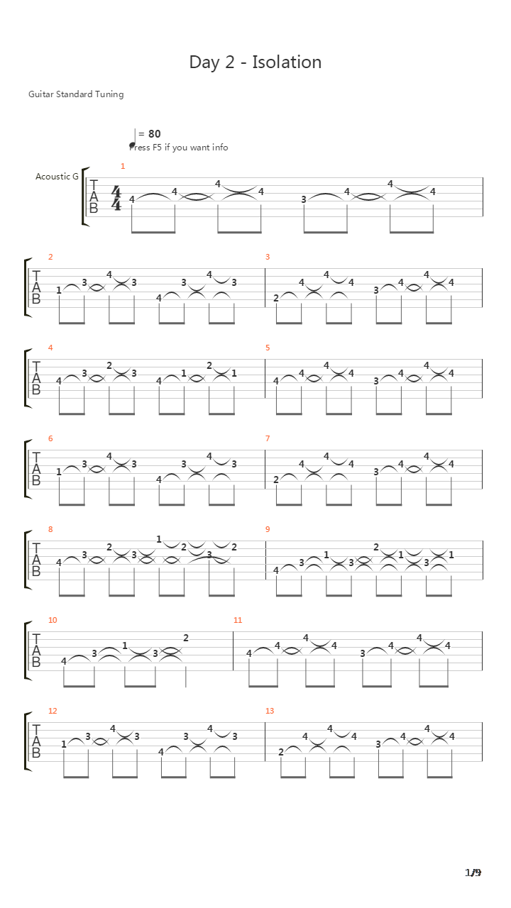 Day Two Isolation吉他谱