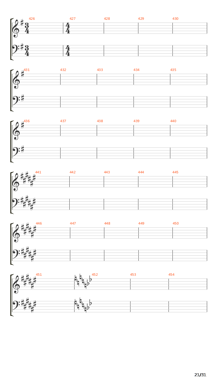 Phase I Singularity吉他谱