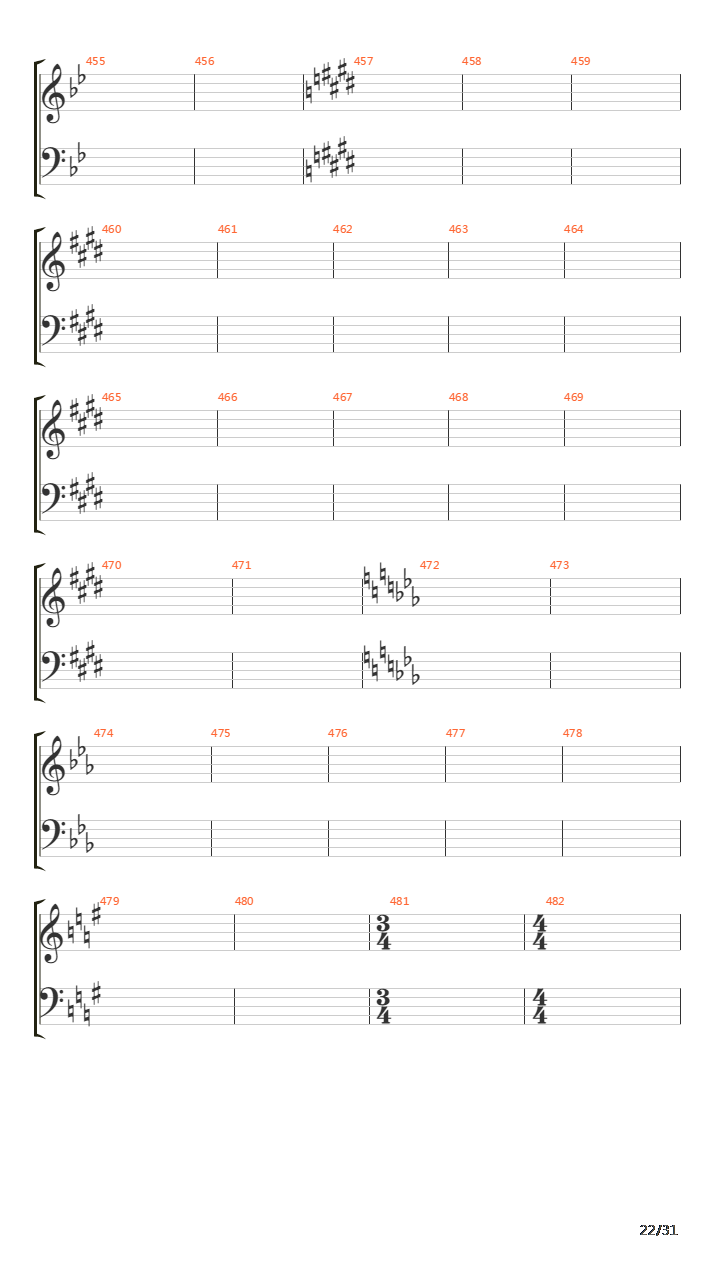 Phase I Singularity吉他谱