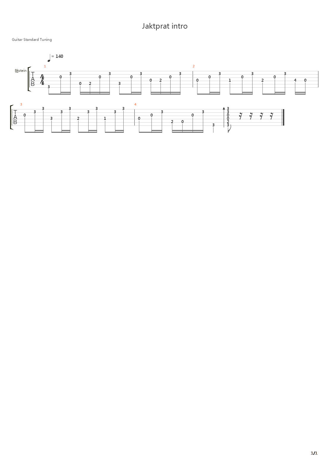 Jaktprat吉他谱